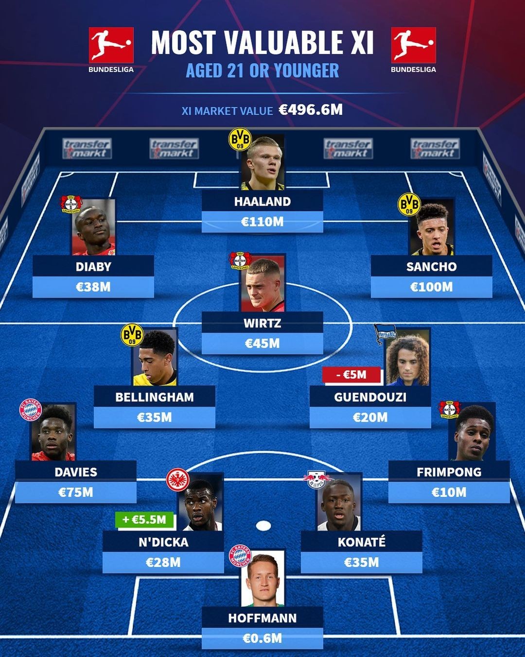 30吨-玉米油加工设备